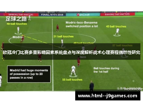 欧冠冷门比赛多重影响因素系统盘点与深度解析战术心理赛程偶然性研究 欧冠冷门比赛多重影响因素系统盘点与深度解析战术心理赛程偶然性研究