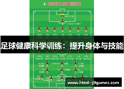 足球健康科学训练：提升身体与技能