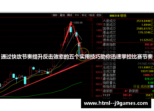 通过快攻节奏提升反击效率的五个实用技巧助你迅速掌控比赛节奏 通过快攻节奏提升反击效率的五个实用技巧助你迅速掌控比赛节奏
