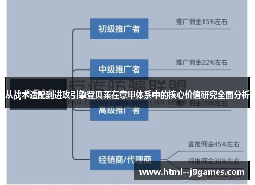 从战术适配到进攻引擎登贝莱在意甲体系中的核心价值研究全面分析 从战术适配到进攻引擎登贝莱在意甲体系中的核心价值研究全面分析