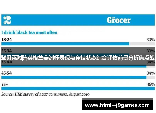 登贝莱对阵英格兰美洲杯表现与竞技状态综合评估前景分析焦点战 登贝莱对阵英格兰美洲杯表现与竞技状态综合评估前景分析焦点战