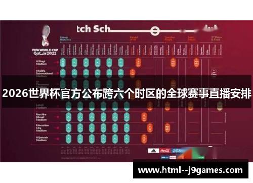 2026世界杯官方公布跨六个时区的全球赛事直播安排 2026世界杯官方公布跨六个时区的全球赛事直播安排